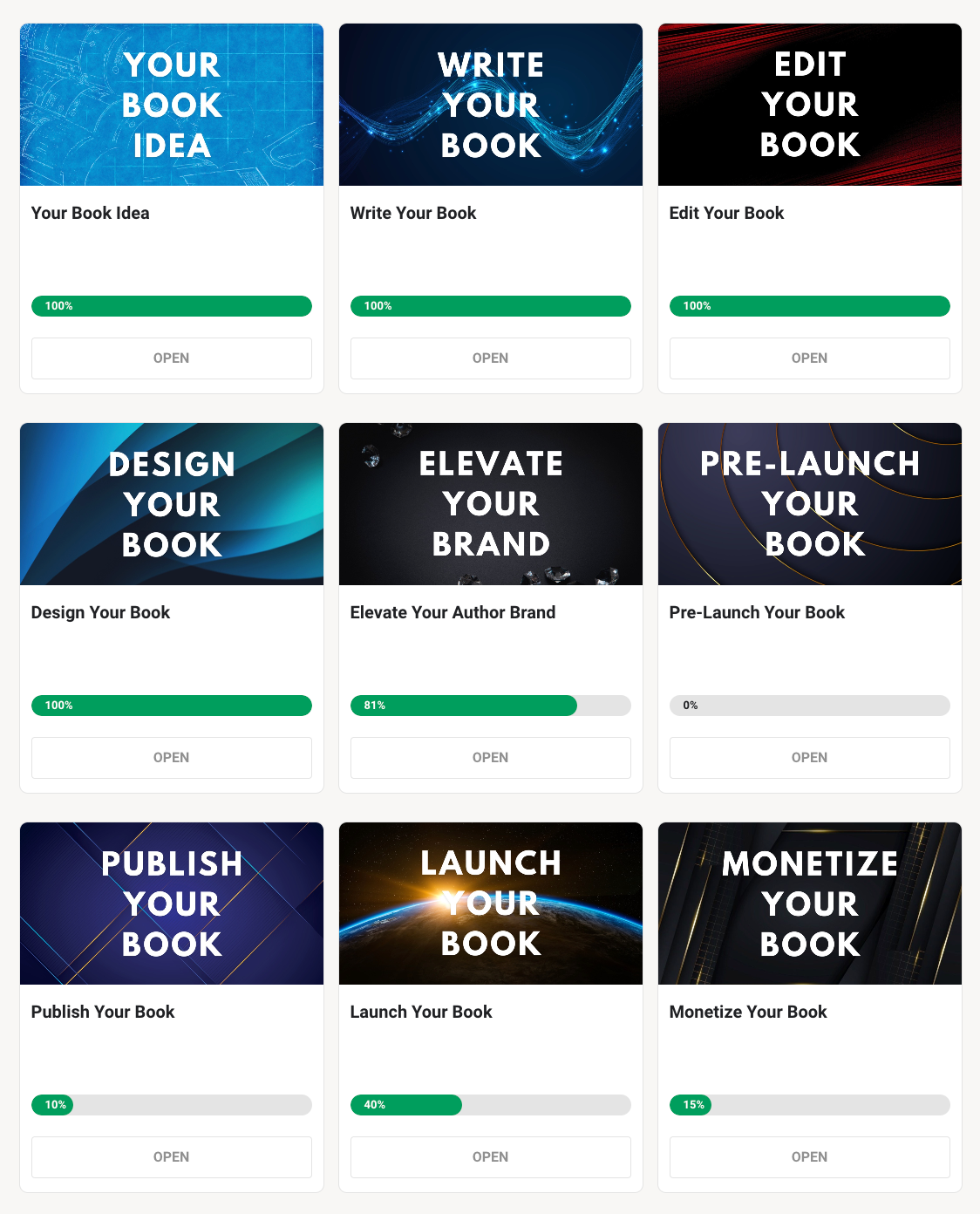 Get Your Book Done In Months, Instead of Years